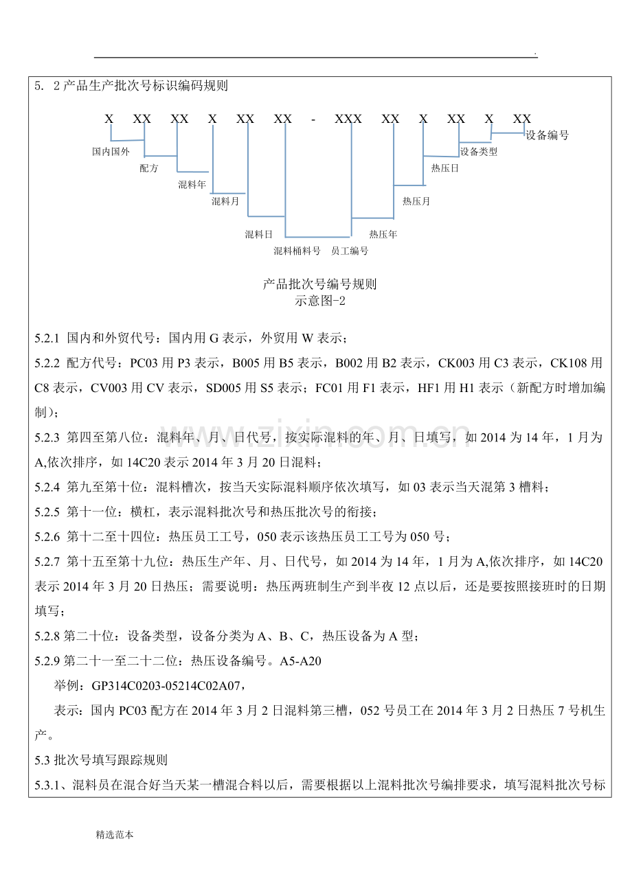 批次号管理规范.doc_第2页