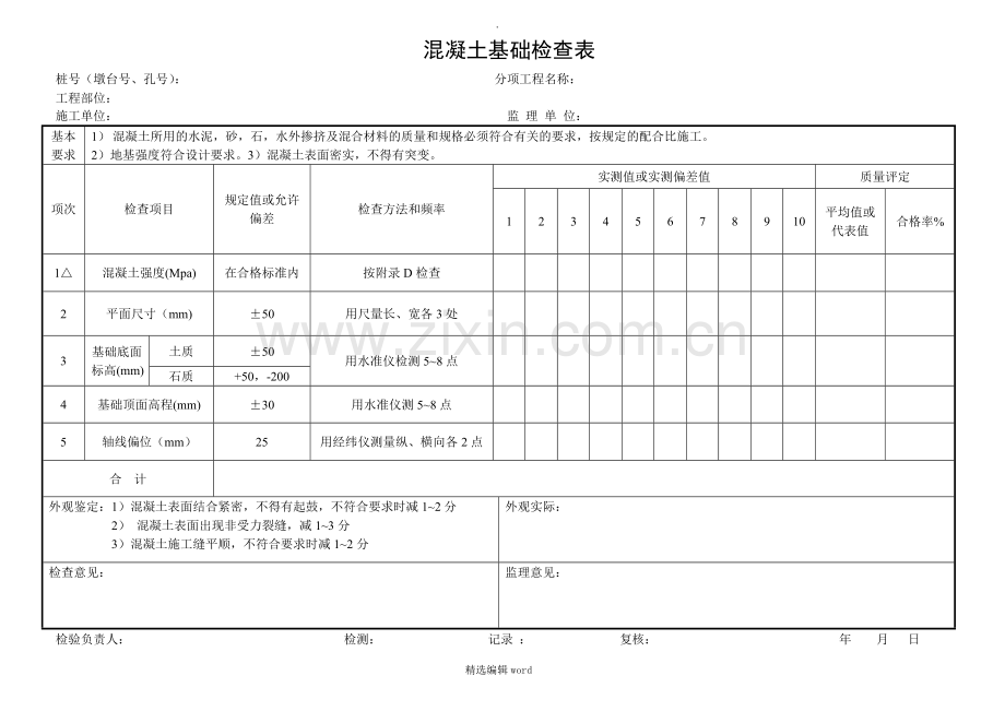 公路工程施工各项检查表.doc_第2页