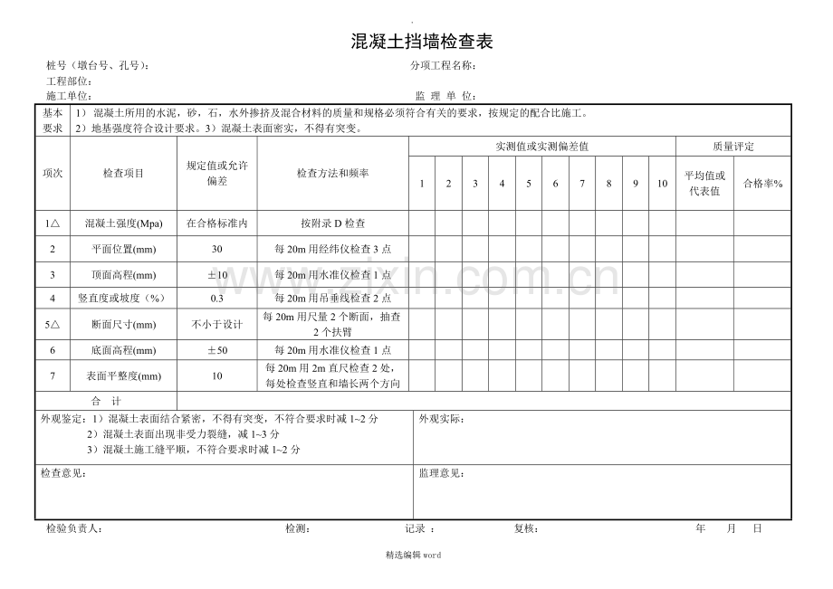 公路工程施工各项检查表.doc_第3页