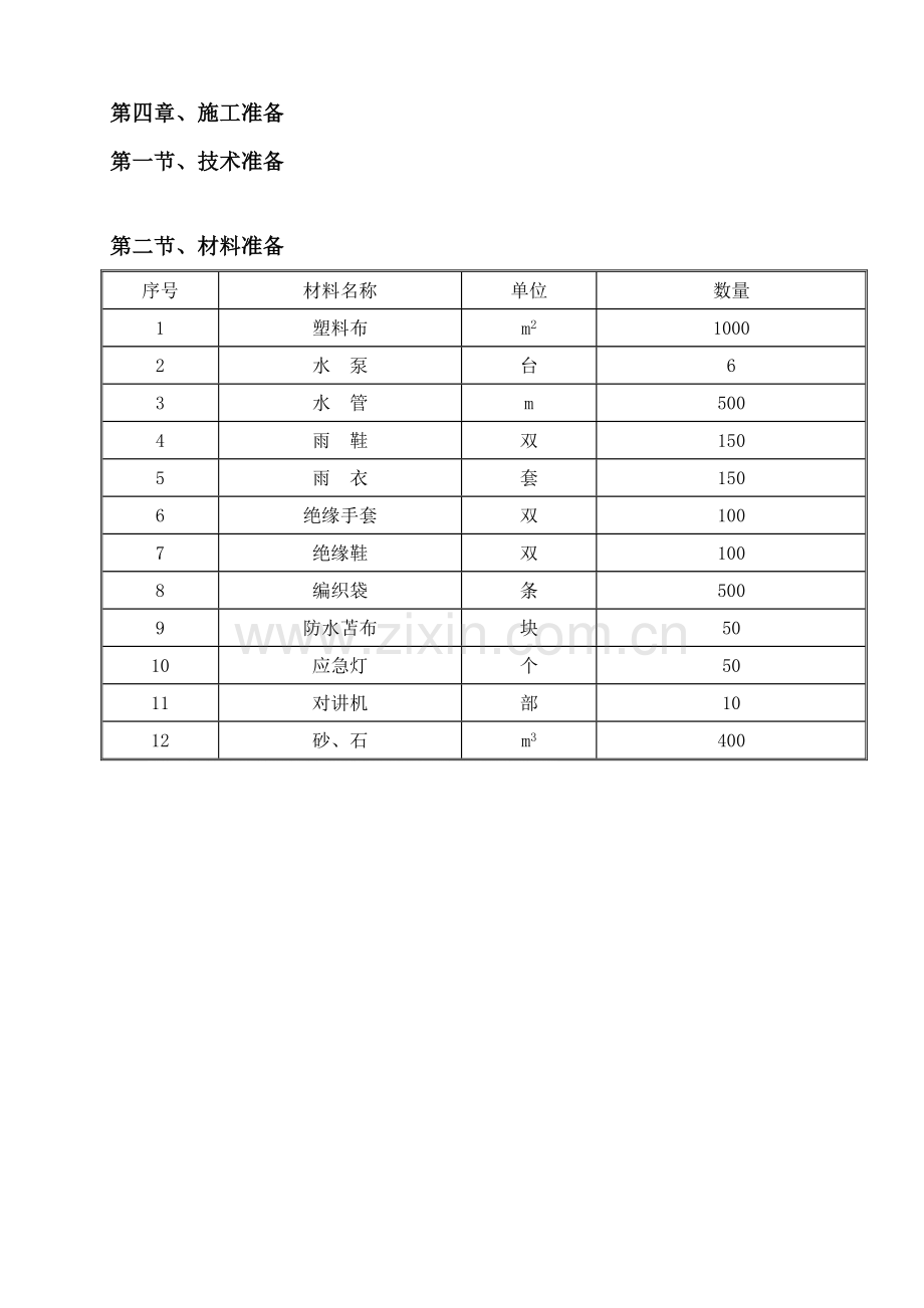 原油储罐雨季施工方案-----新.doc_第3页