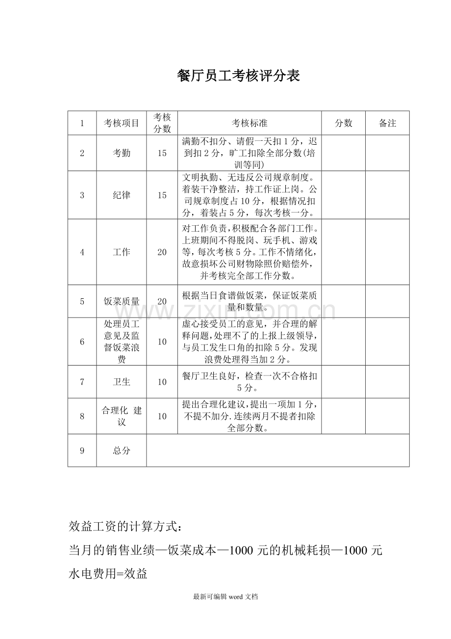 餐厅员工工资方案.doc_第2页