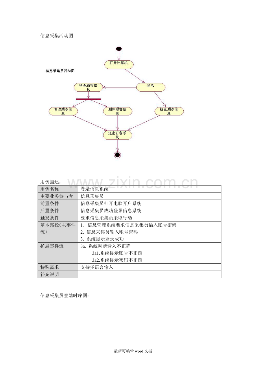 餐厅管理系统需求规格说明书.doc_第3页