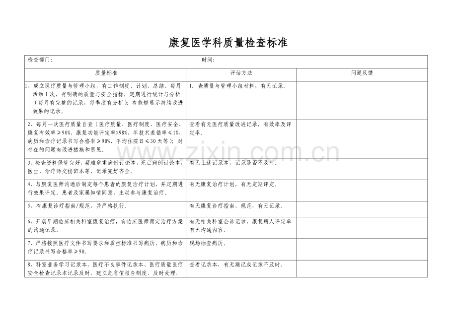 康复医学科质量检查评分标准.docx_第1页