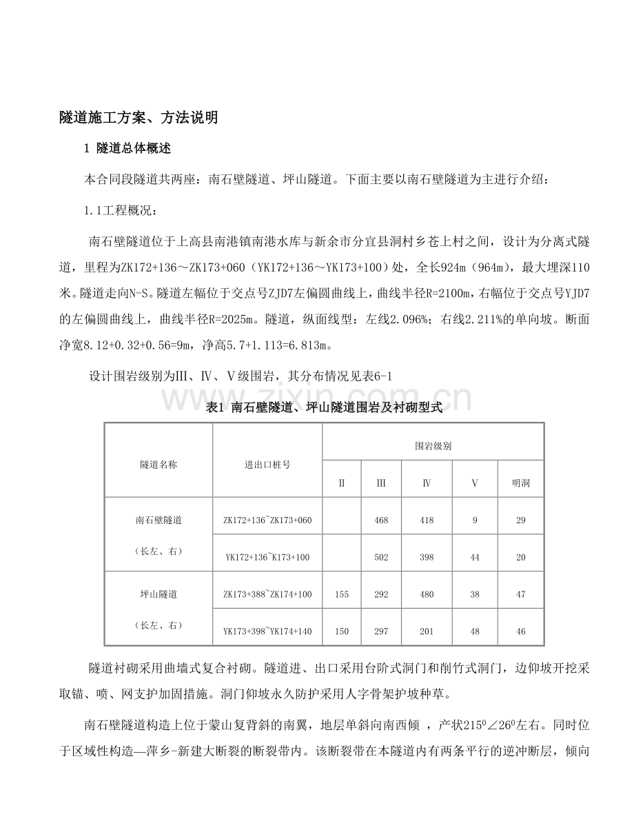 隧道施工方案、方法说明.doc_第1页