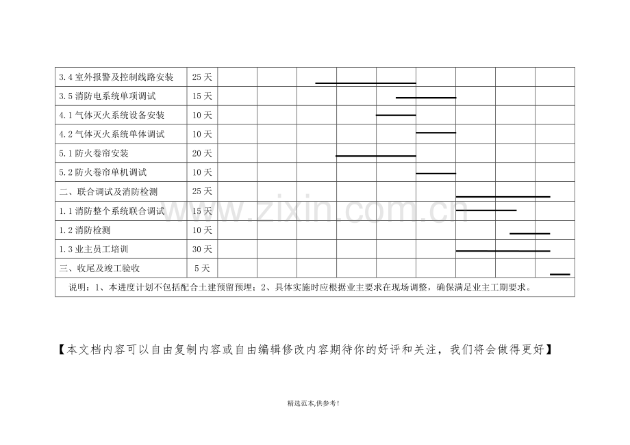 消防工程进度横道图.doc_第2页