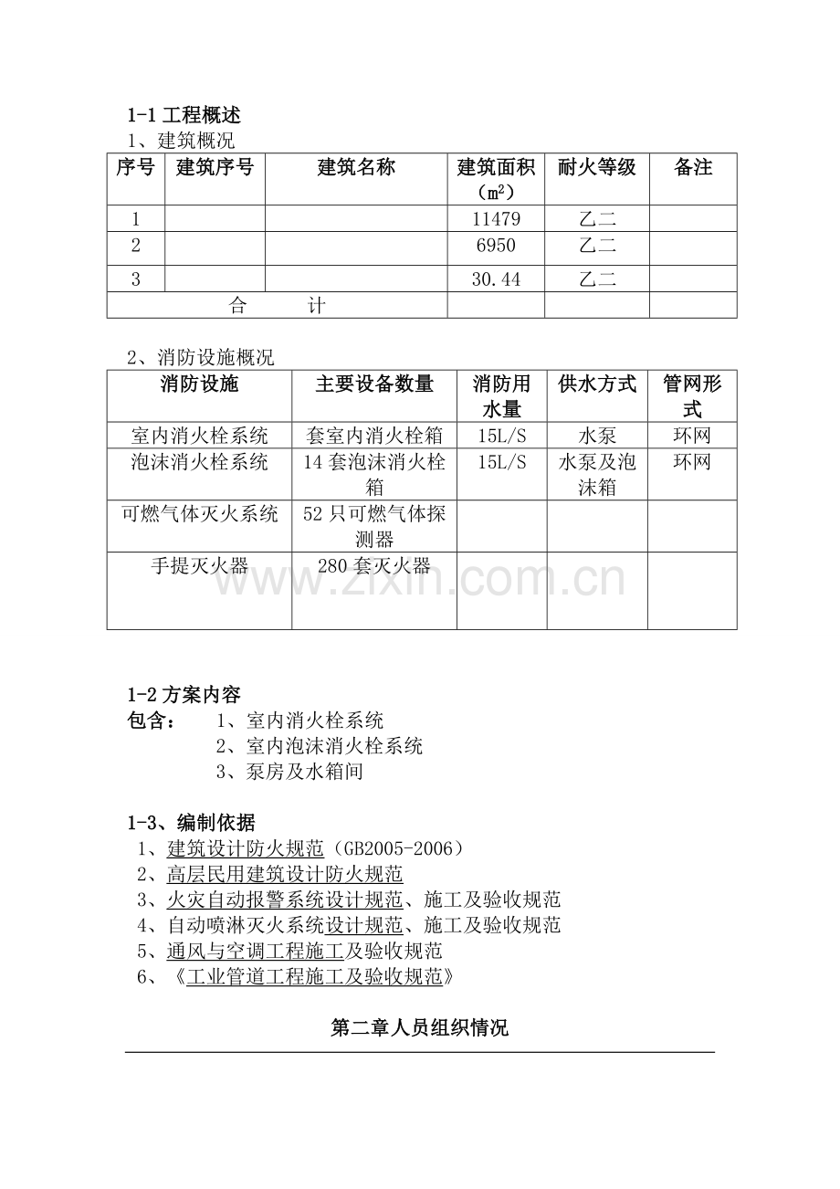 厂房消防施工组织设计(水施工方案).doc_第3页