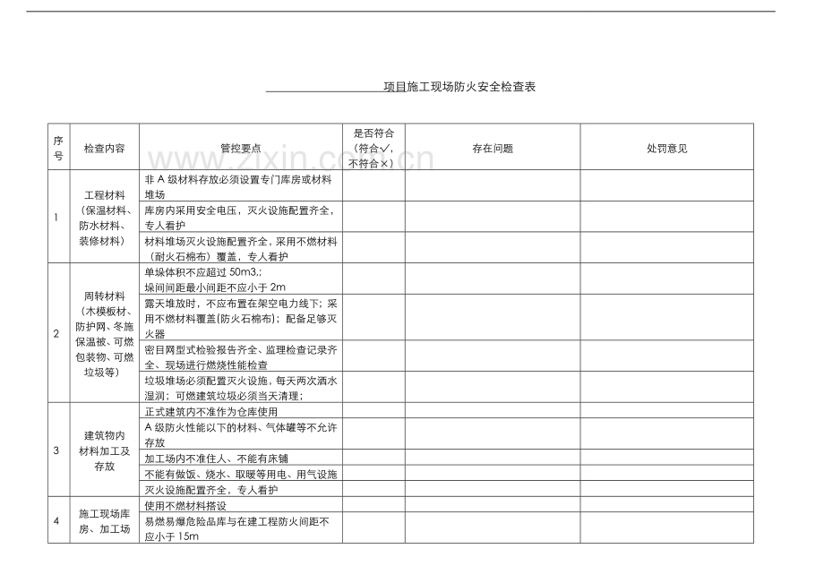 施工现场防火安全管控通知.docx_第2页