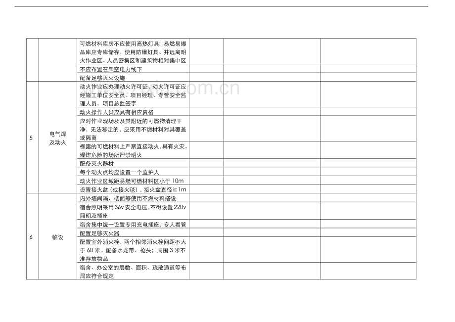 施工现场防火安全管控通知.docx_第3页