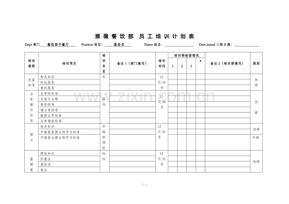 餐饮部管理与服务技能培训--培训计划表整理版.doc_第1页