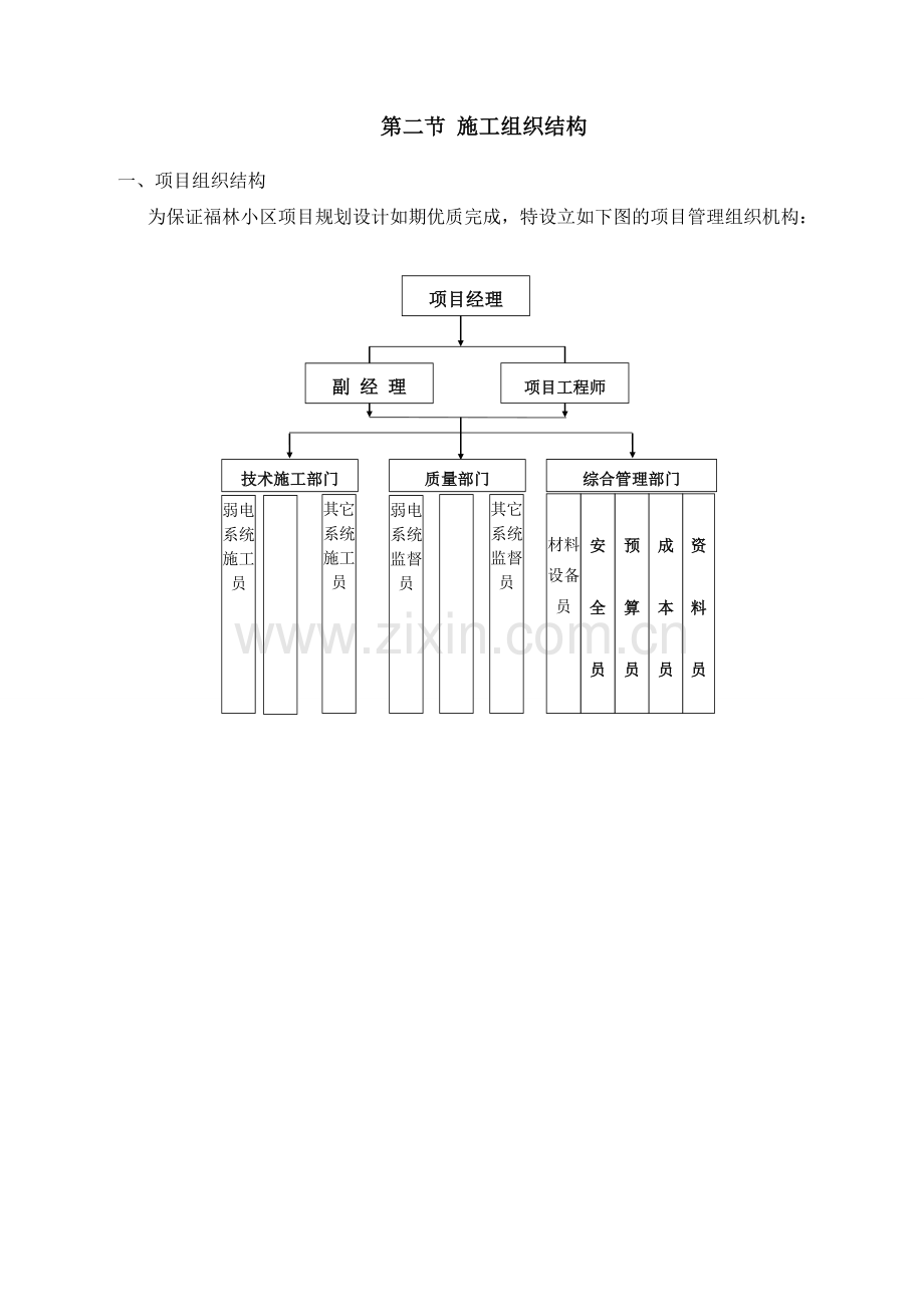 福林小区施工组织设计.doc_第2页