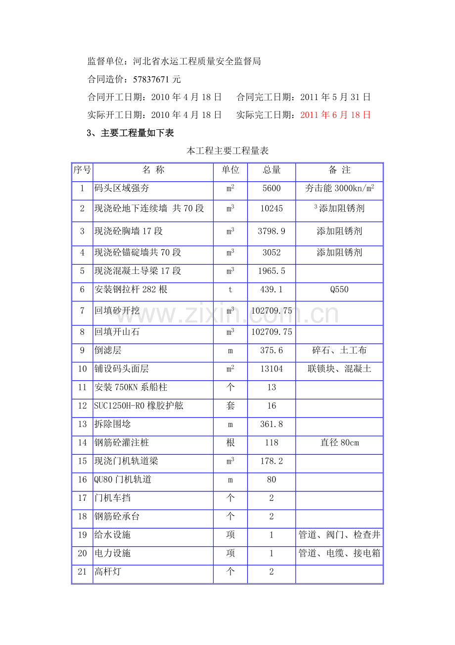 施工单位工程竣工报告(5份最后一页盖章).doc_第3页