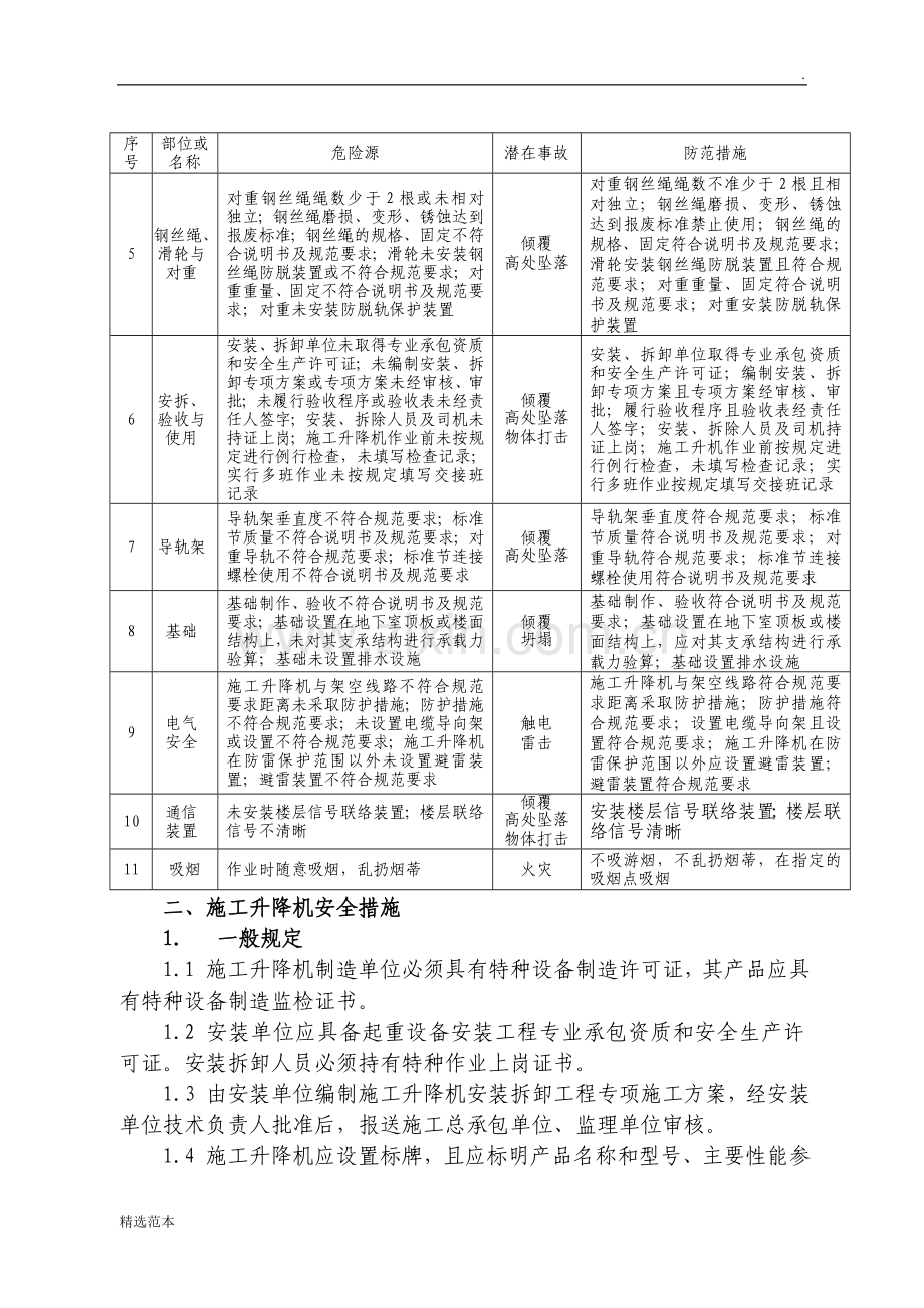 施工升降机安全风险告知书.doc_第2页