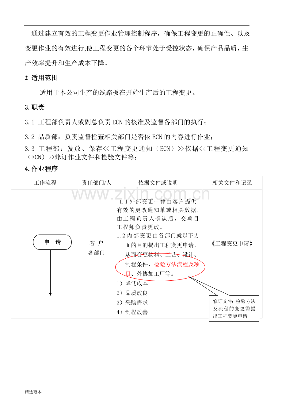 工程变更管理规范.doc_第3页