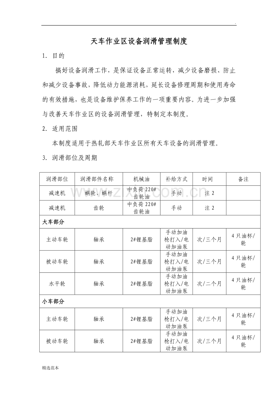 天车设备润滑管理制度.doc_第1页