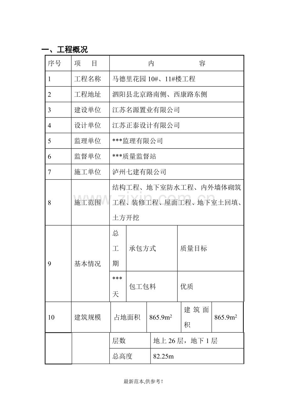 10#11#地下室土方开挖施工方案.doc_第3页