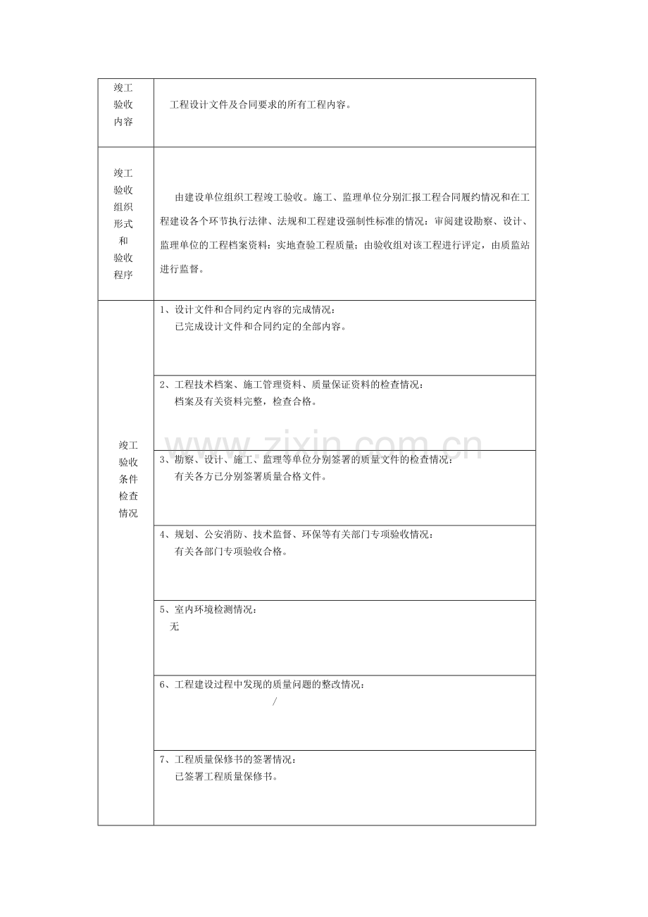 四川省房屋建筑工程和市政基础设施工程验收报告.doc_第3页