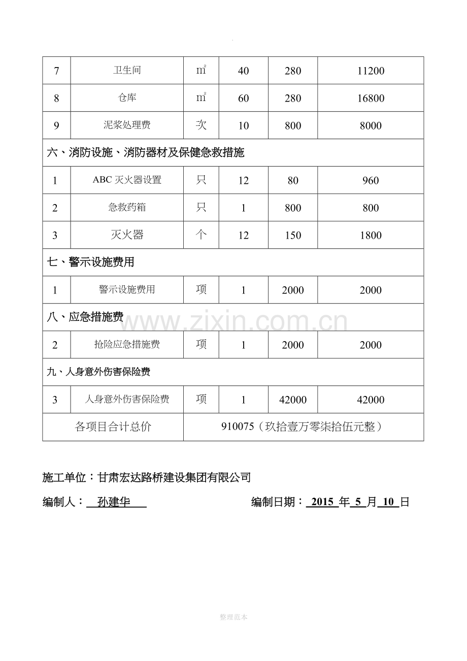 安全措施费用明细表.doc_第3页