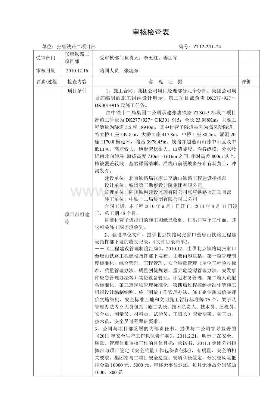 1内审审核检查表张唐二项目部1216沪昆云南.doc_第1页