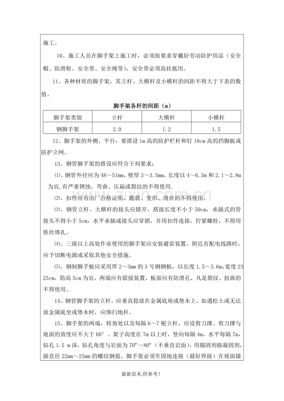 培训学习计划表.doc_第3页