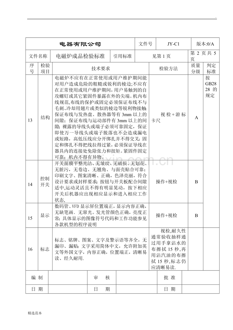 电磁炉成品检验标准.doc_第2页