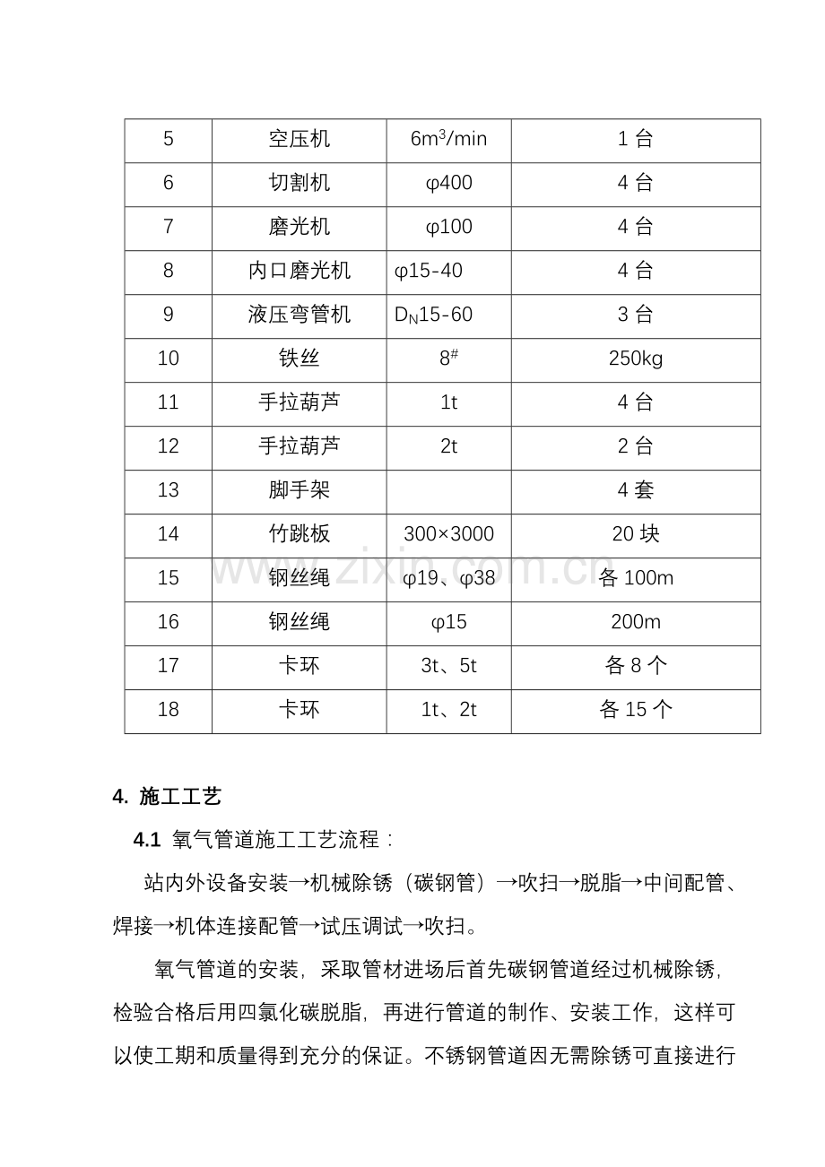 氧气管道安装施工作业方案.doc_第3页