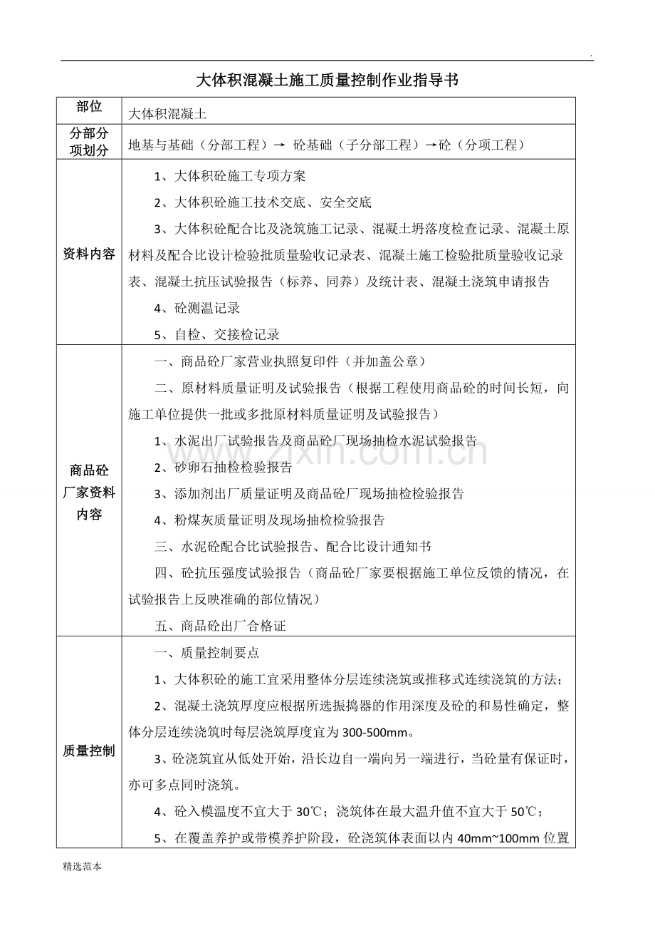 大体积混凝土施工质量验收.doc_第1页