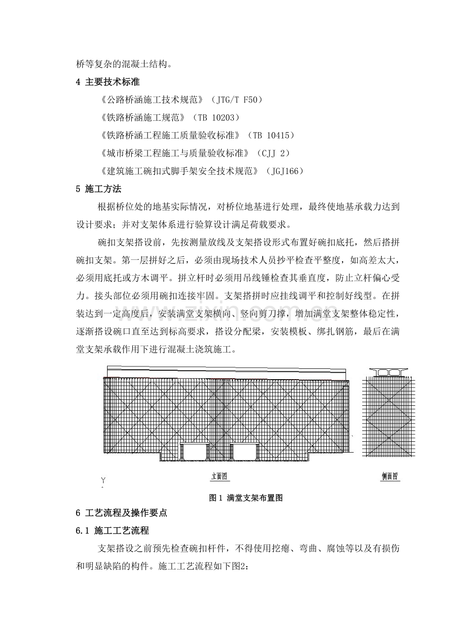 满堂支架现浇连续箱梁施工工艺工法.doc_第2页