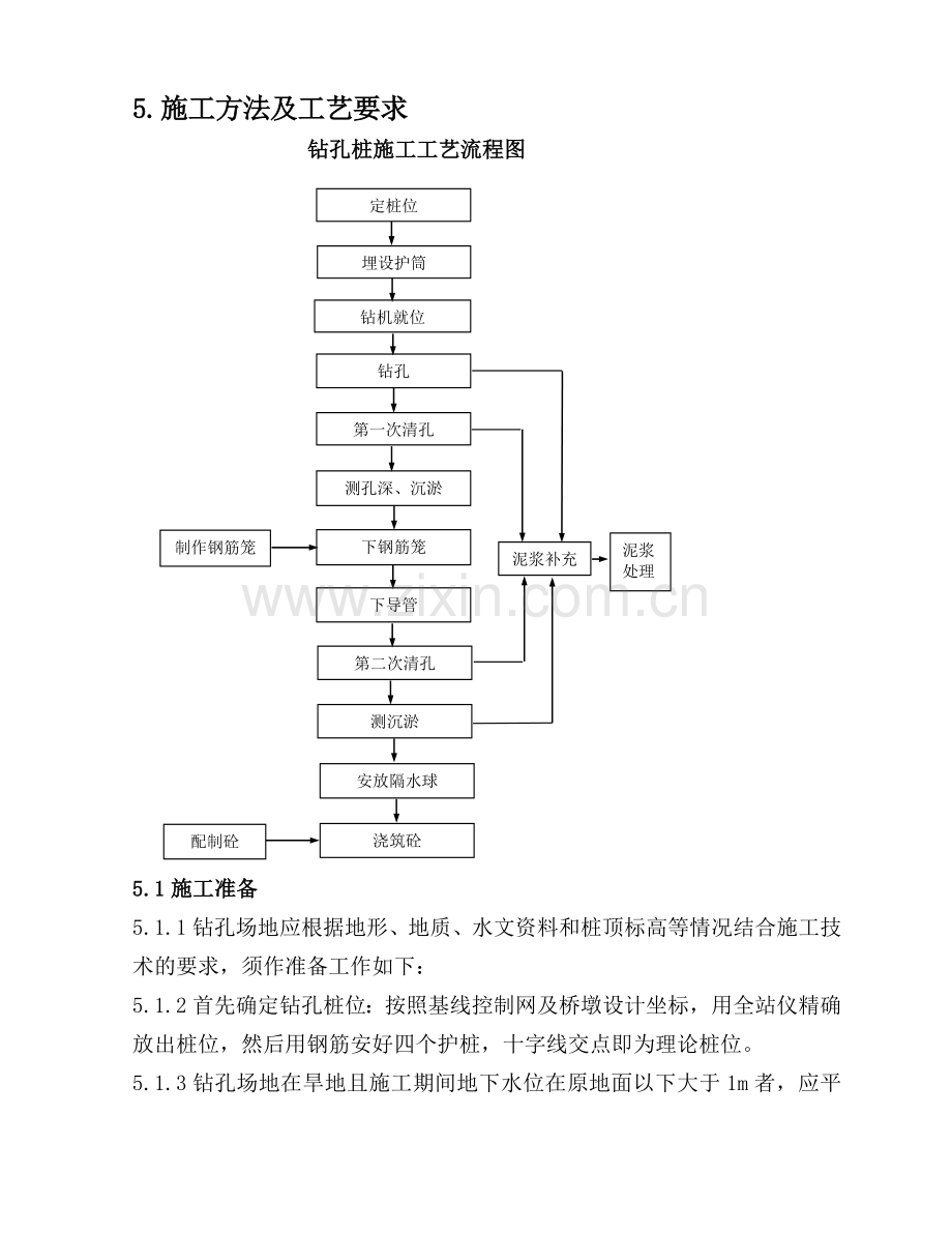 钻孔灌注桩工艺性试验方案.doc_第2页