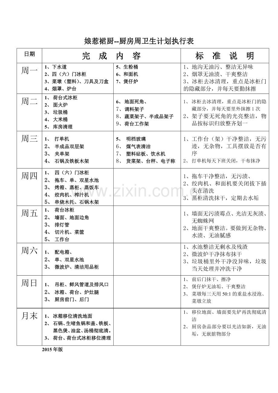 厨房周卫生执行表doc.doc_第1页