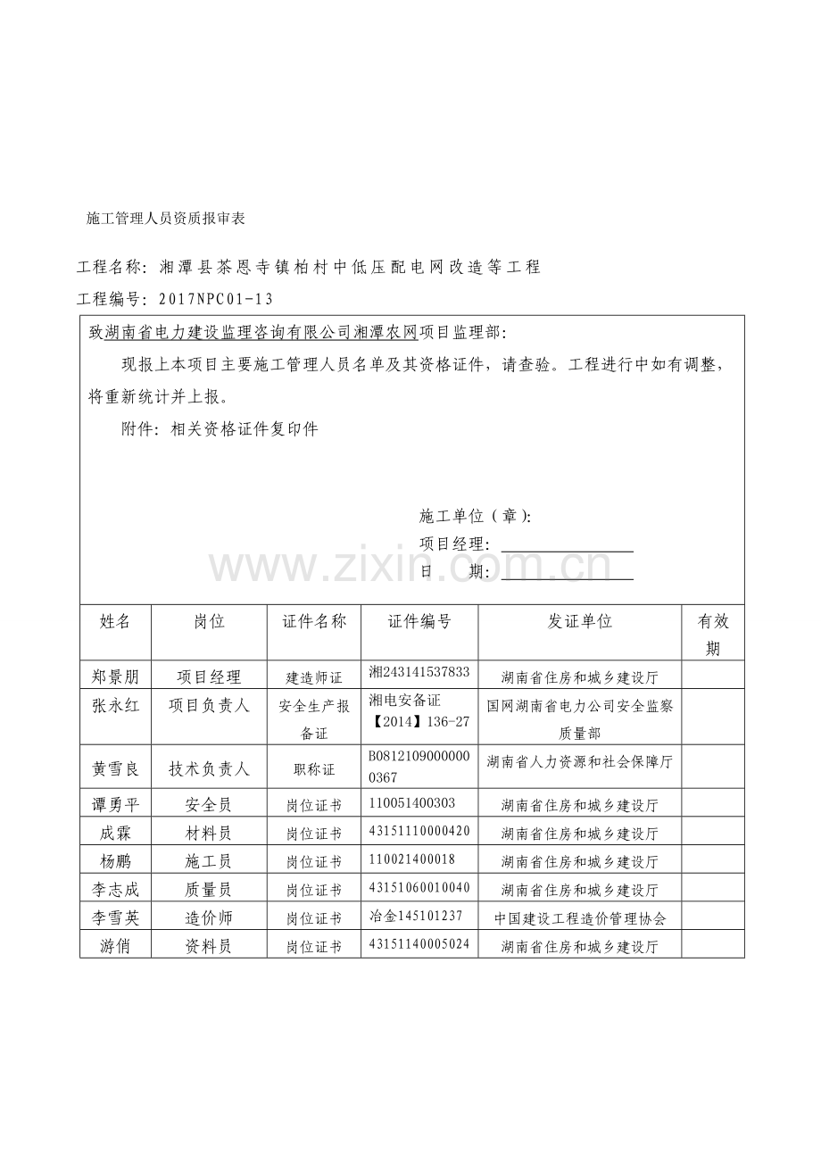 施工管理人员资质报审表.doc_第1页