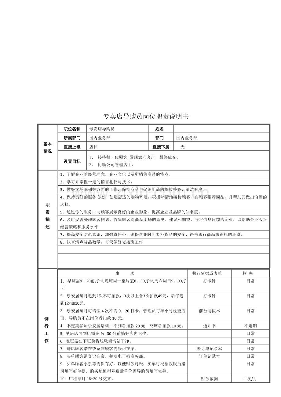 专卖店导购员岗位职责说明书-2.doc_第1页