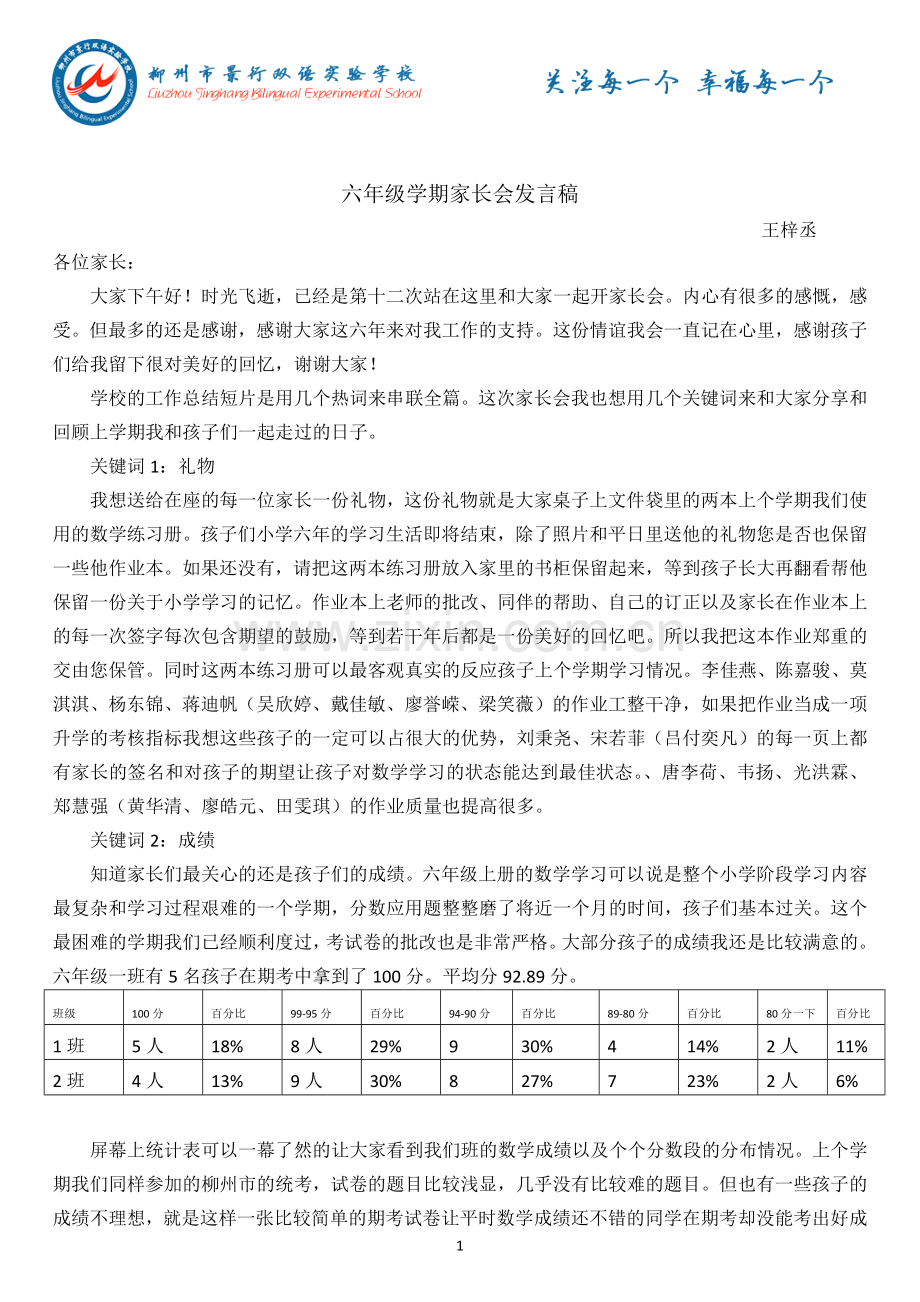 六年级数学家长会发言稿.docx_第1页