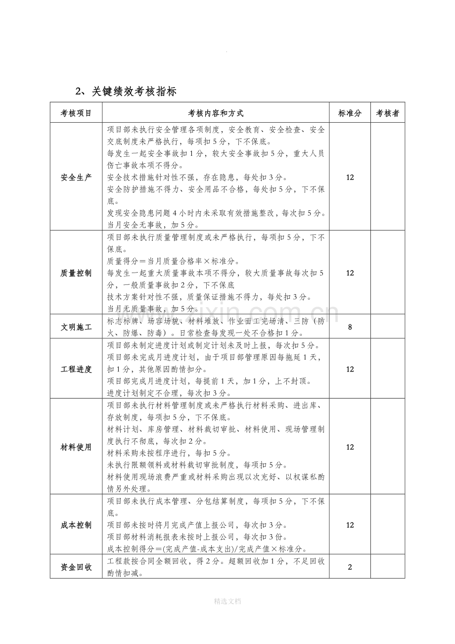 项目经理部人员绩效考核表(较全).doc_第2页