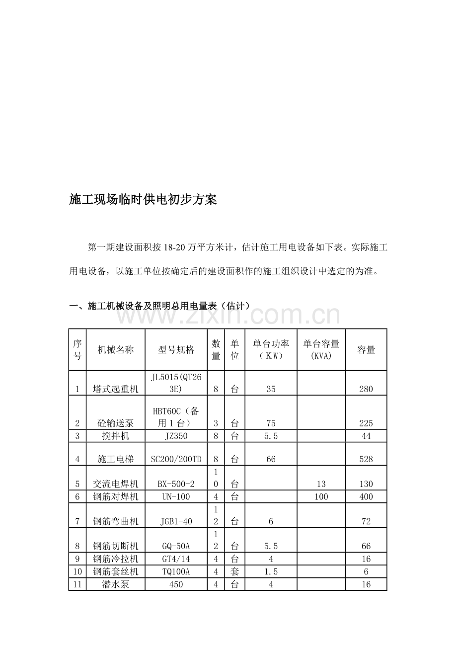 施工用电初步方案.doc_第1页