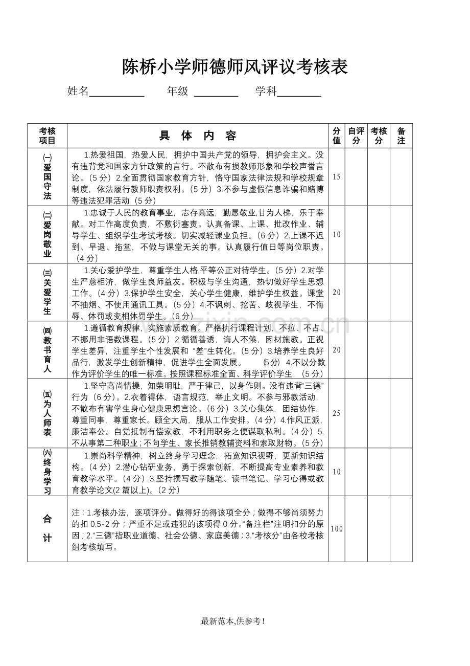 师德师风评议表.doc_第1页