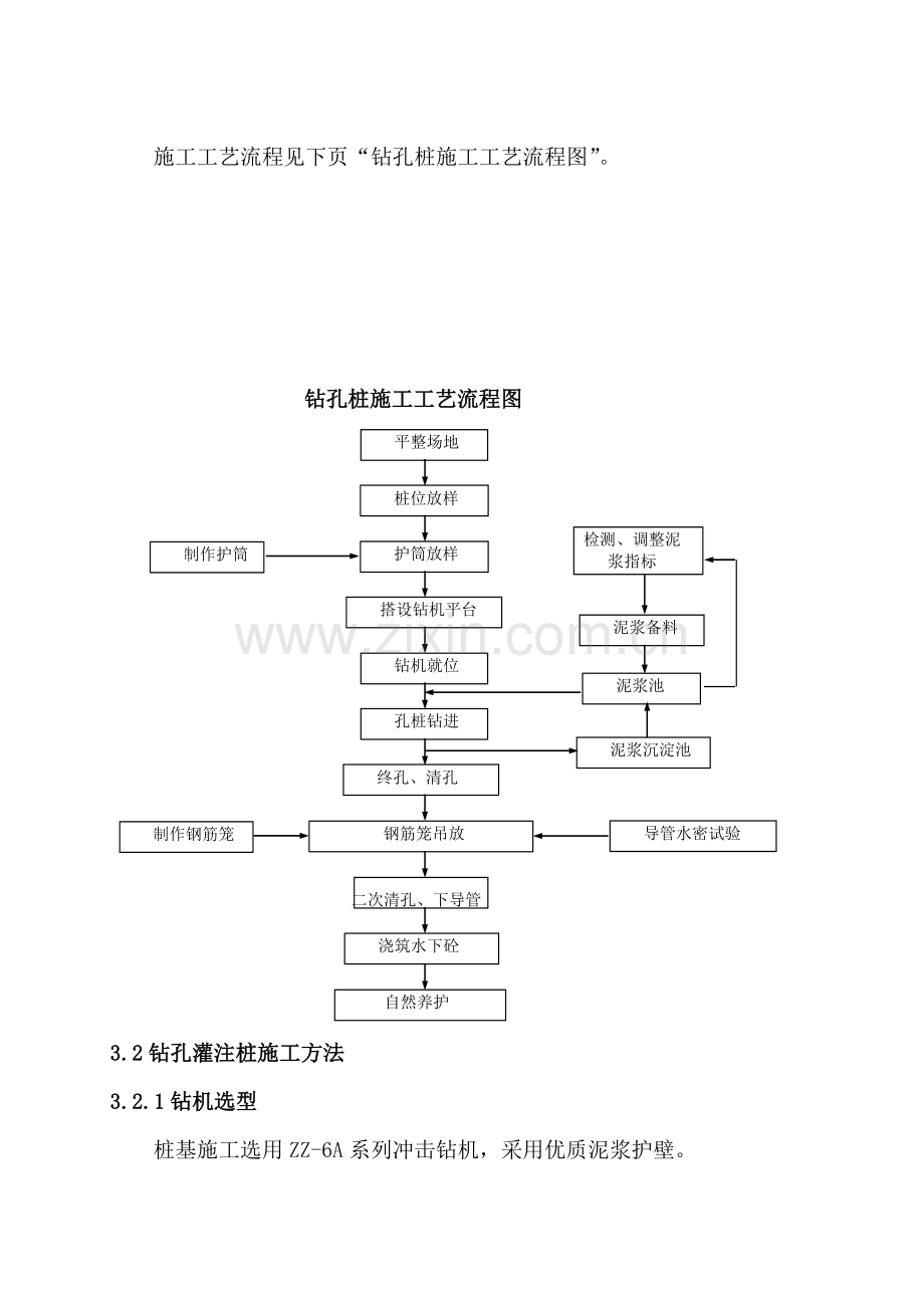 桥梁钻孔桩专项施工方案.doc_第3页