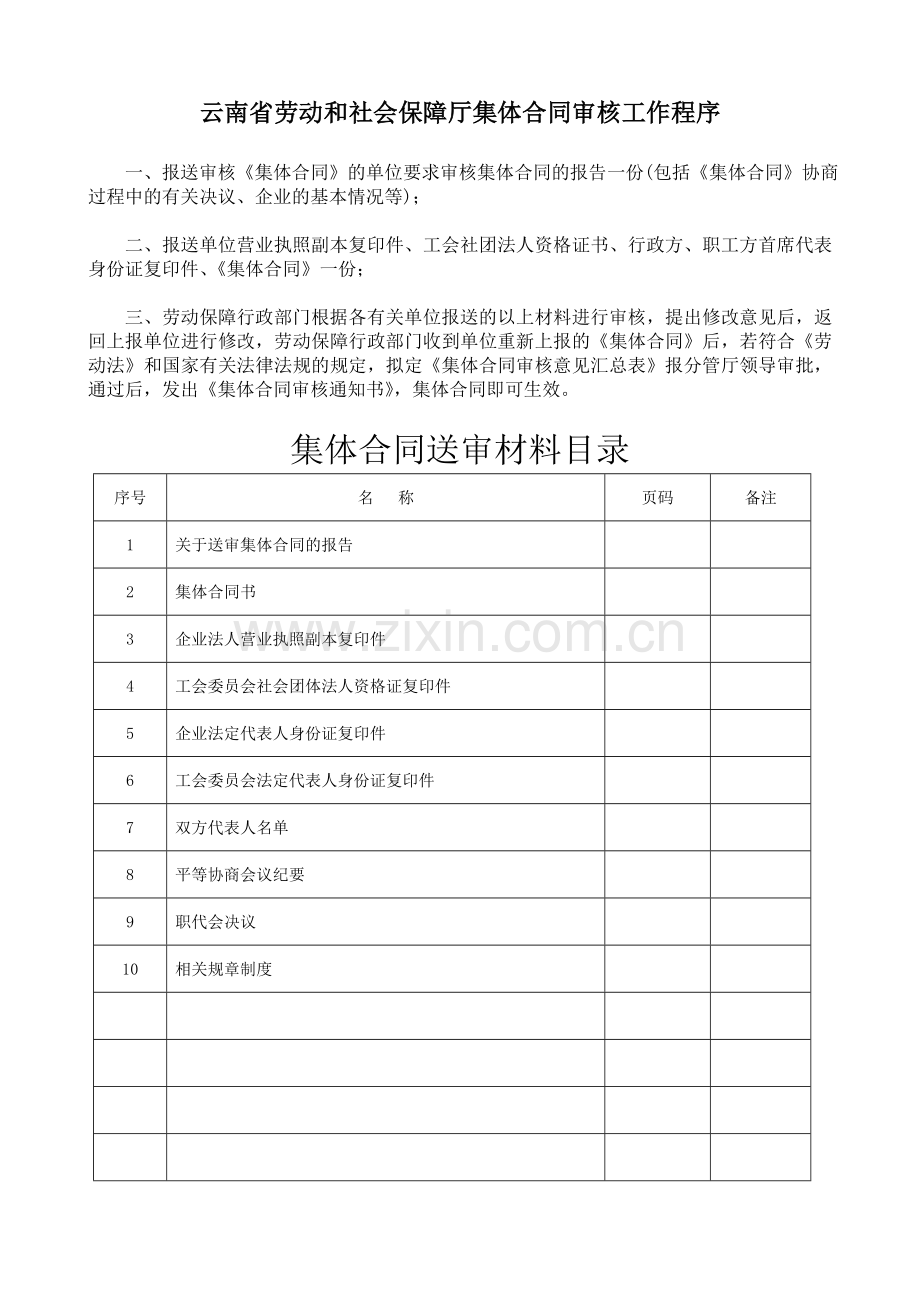 云南省劳动和社会保障厅集体合同审核工作程序.doc_第1页