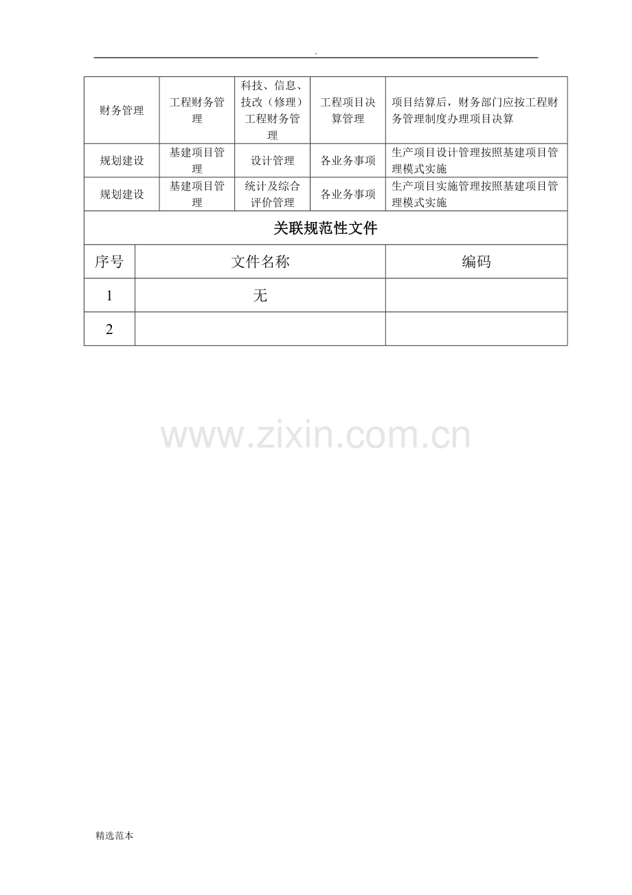 制度信息表-生产项目管理办法.doc_第3页