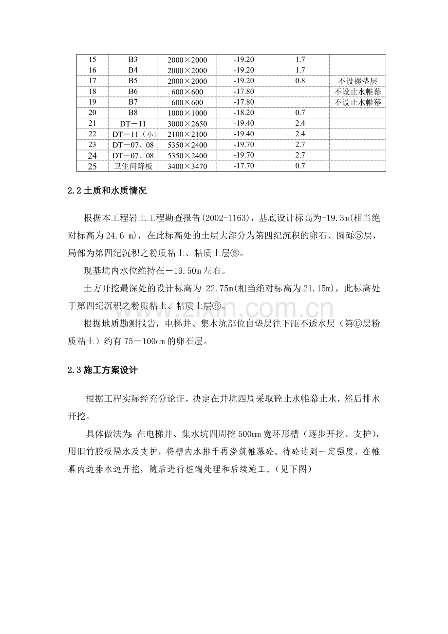 电梯井、集水坑施工方案.doc_第3页