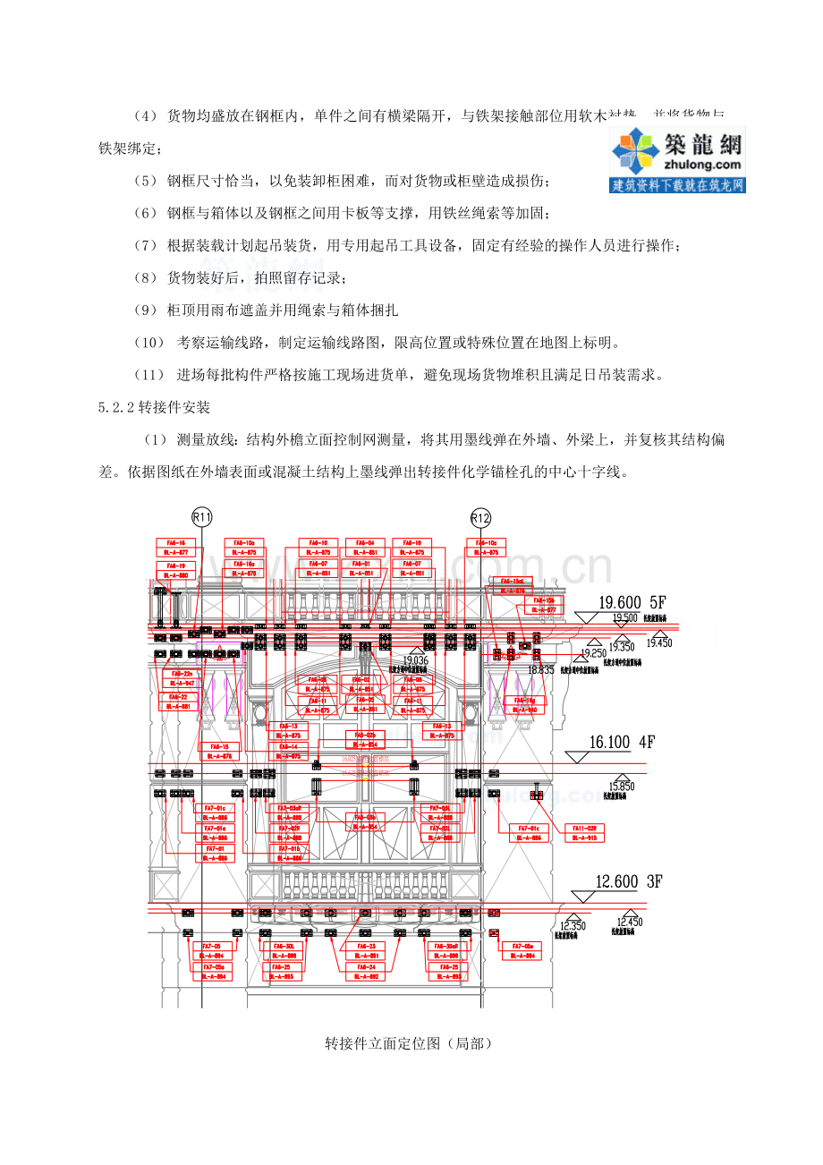 欧式古典外檐grc装饰构件安装施工工法-secret.doc_第3页