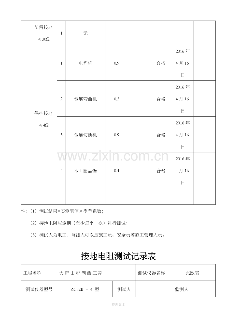 施工现场临时用电接地电阻测试记录表.doc_第2页