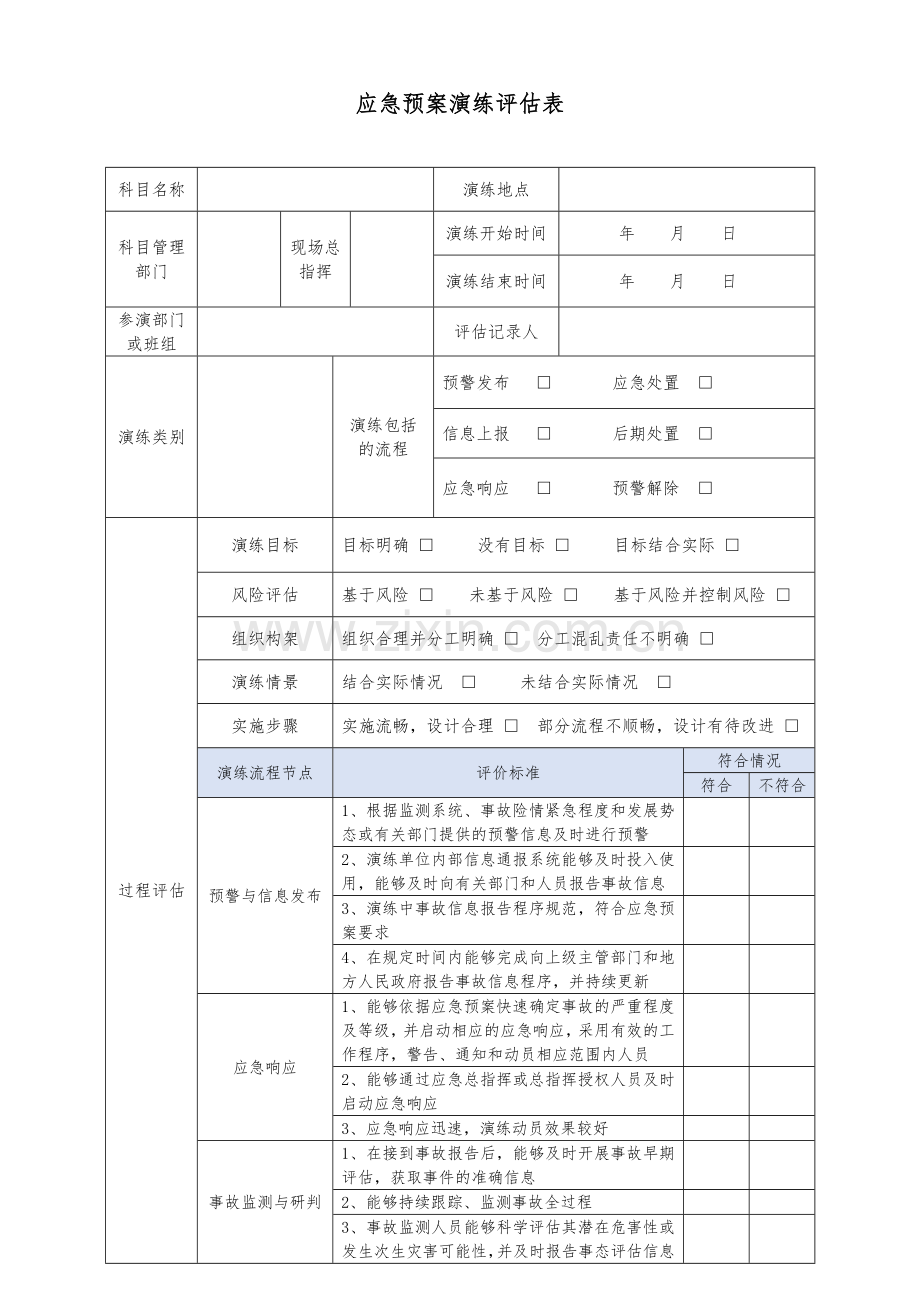 应急预案演练评估表.doc_第1页