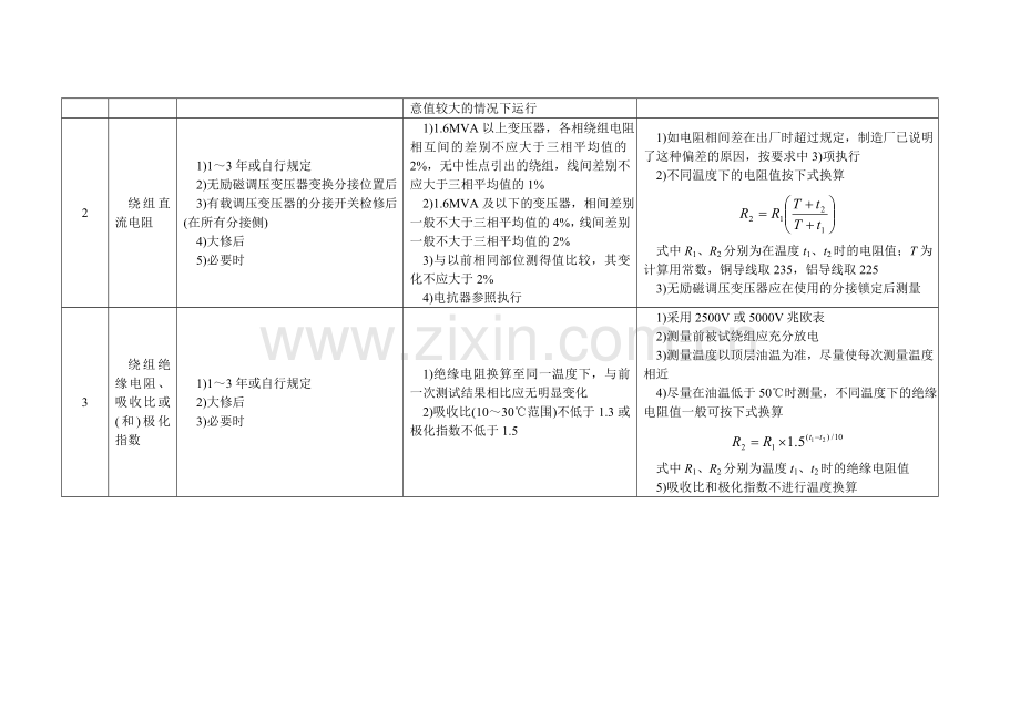 电力变压器预防性试验标准.doc_第2页