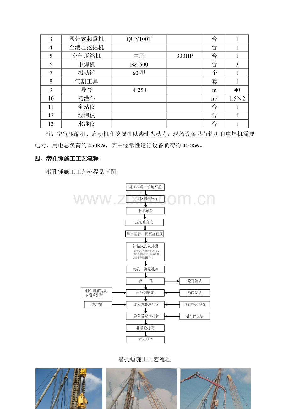 空气潜孔锤灌注桩施工工艺及方法.doc_第3页