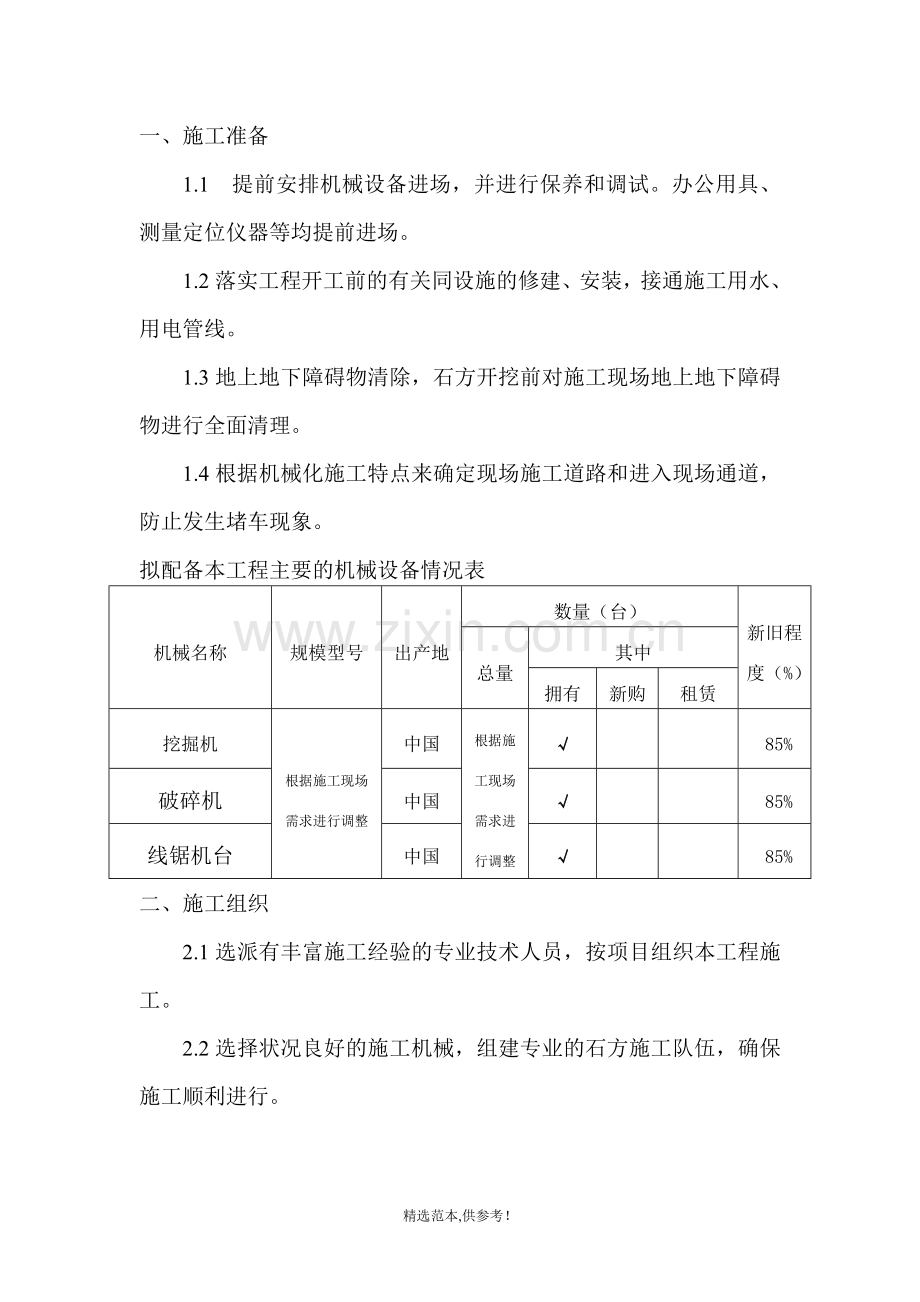 石方机械凿石开挖专项施工方案.doc_第2页