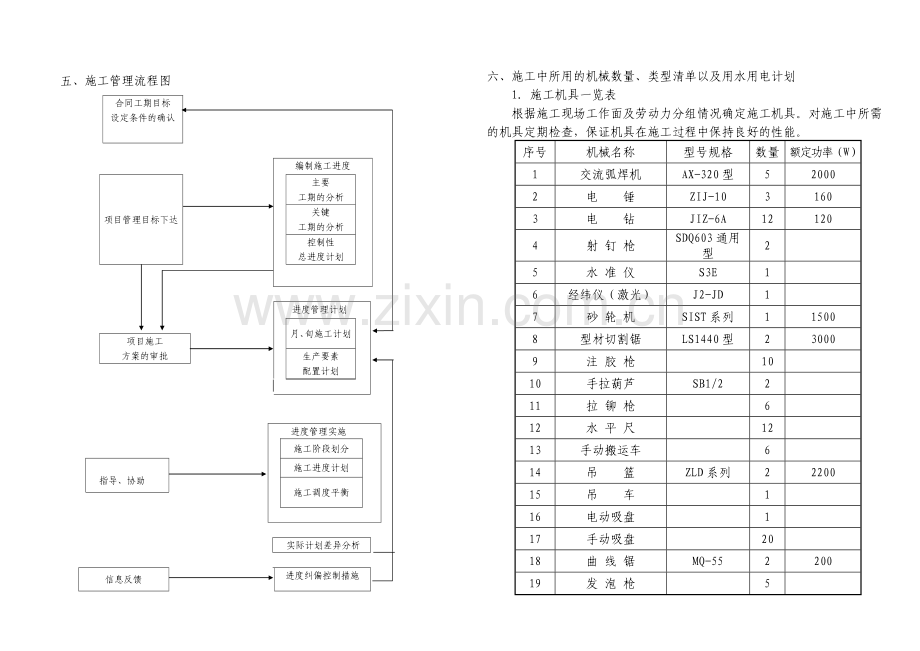 干挂大理石施工组织设计.doc_第2页