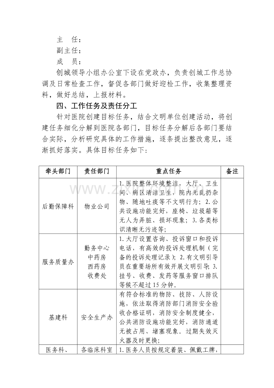 医院创建全国文明城市活动实施方案.docx_第2页