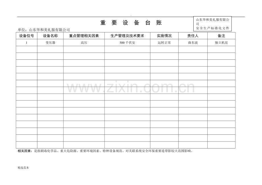 设备设施运行台账.doc_第2页