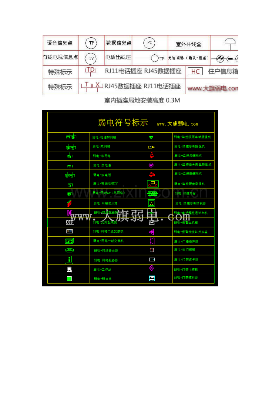 最全弱电符号表示.doc_第2页