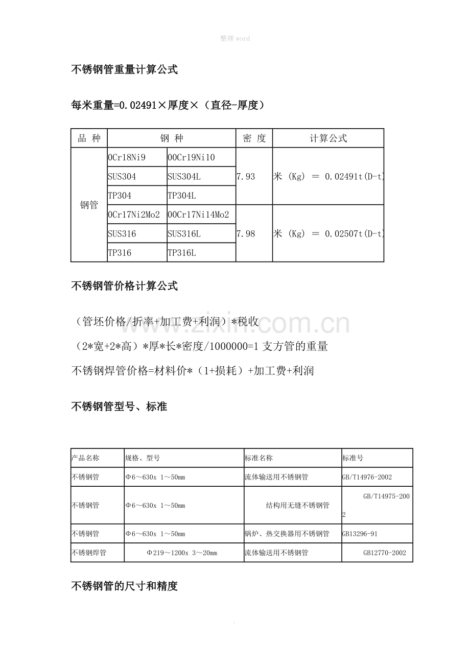 不锈钢管重量计算公式.doc_第1页